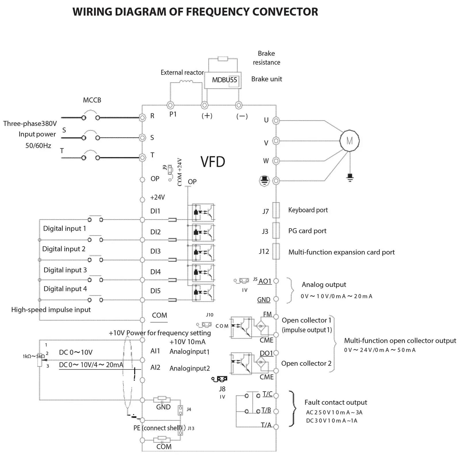 Convertor de frecvență - 5,5 kW / 7,5 CP - 400 V - {{frecvență_409_temp}} Hz - LED